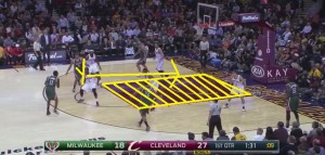 Knight e Dudley giocano un pick and roll