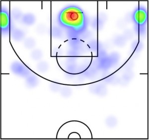 Shot chart di Corey Brewer, stagione 2014-15