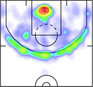 Shot chart di James Harden, stagione 2014-15