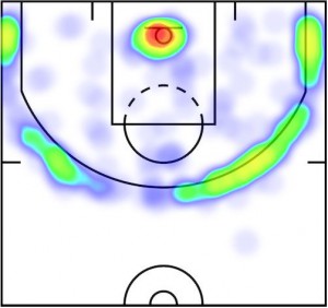 Shot chart di Trevor Ariza, stagione 2014-15