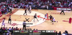 Harden e Dorsey giocano un pick and roll