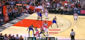 Lillard viene raddoppiato sulla linea di fondo