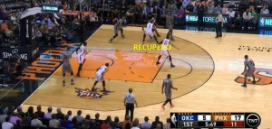 Ibaka raddoppia sul portatore