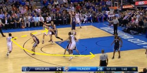 Jackson esegue un passaggio per Collison e taglia sul lato forte