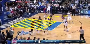 Nowitzki attacca il pitturato