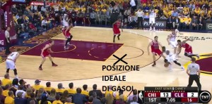 Gasol esce sul perimetro