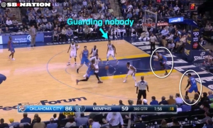 La difesa lascia libera la linea di fondo ed il tiratore