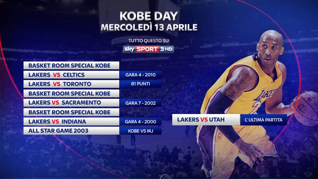 Speciale Kobe