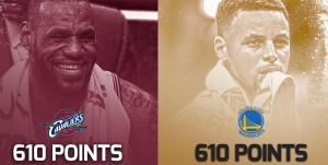 610 punti: Curry vs Lebron