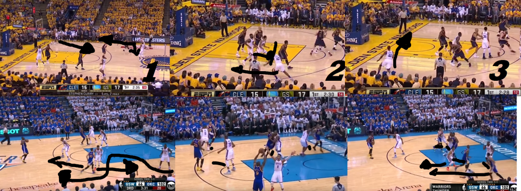 stessa azione differenze abissali