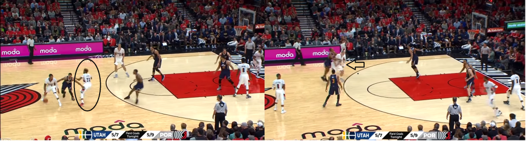 Alan Crabbe viene incontro a Lillard e finta il blocco: in realtà il 'vero' blocco lo porta Mason Plumlee allo stesso Crabbe, che successivamente riceve il pallone dal numero 0: la tripla è servita.