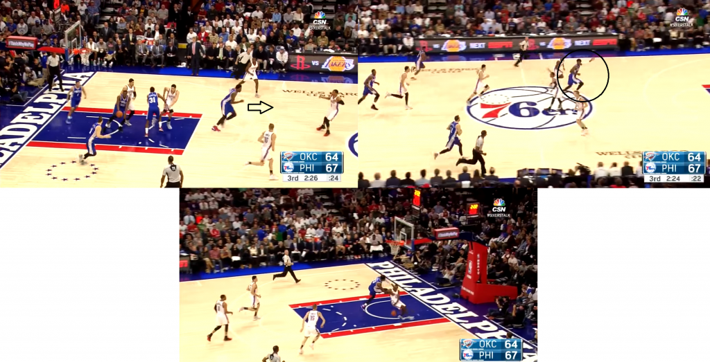 Jerami Grant prende il rimbalzo e serve il pallone a Nik Stauskas: Joel Embiid è già partito in contropiede e viene servito, guadagnando un fallo.