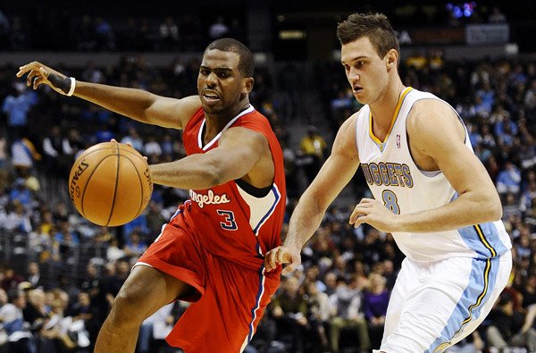 Chris Paul, Danilo Gallinari
