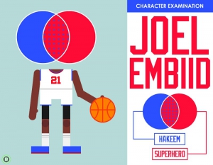 joel-embiid