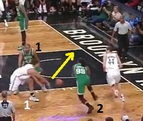 Lopez sfrutta il raddoppio per ridare la palla alla sua guardia