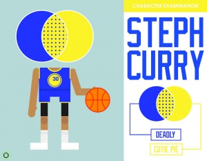 steph-curry