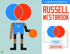 westbrook