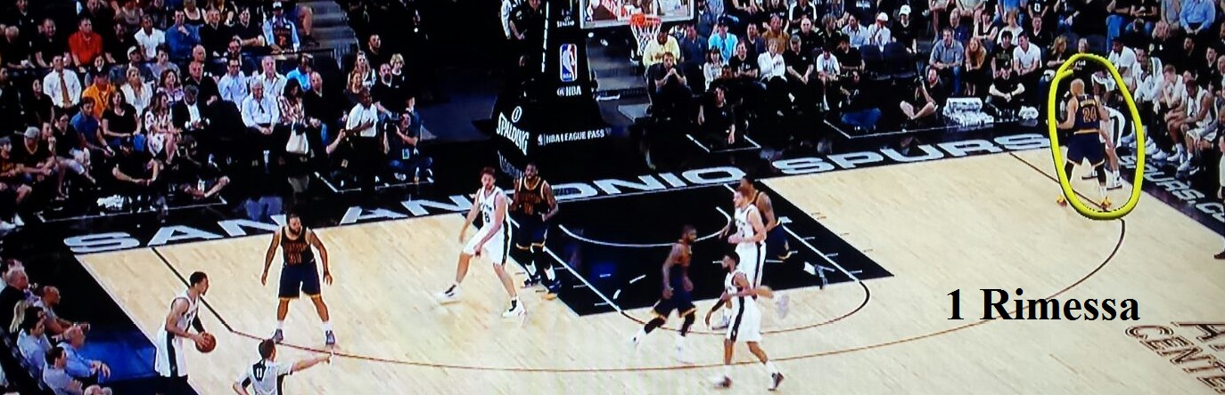 Cleveland Cavaliers vs Spurs