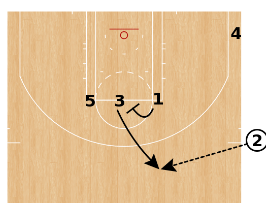 fastmodelsports.com