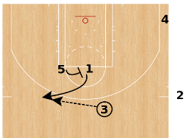 fastmodelsports.com