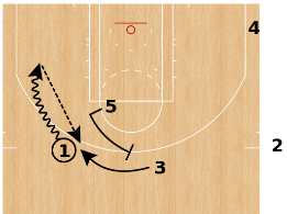 fastmodelsports.com