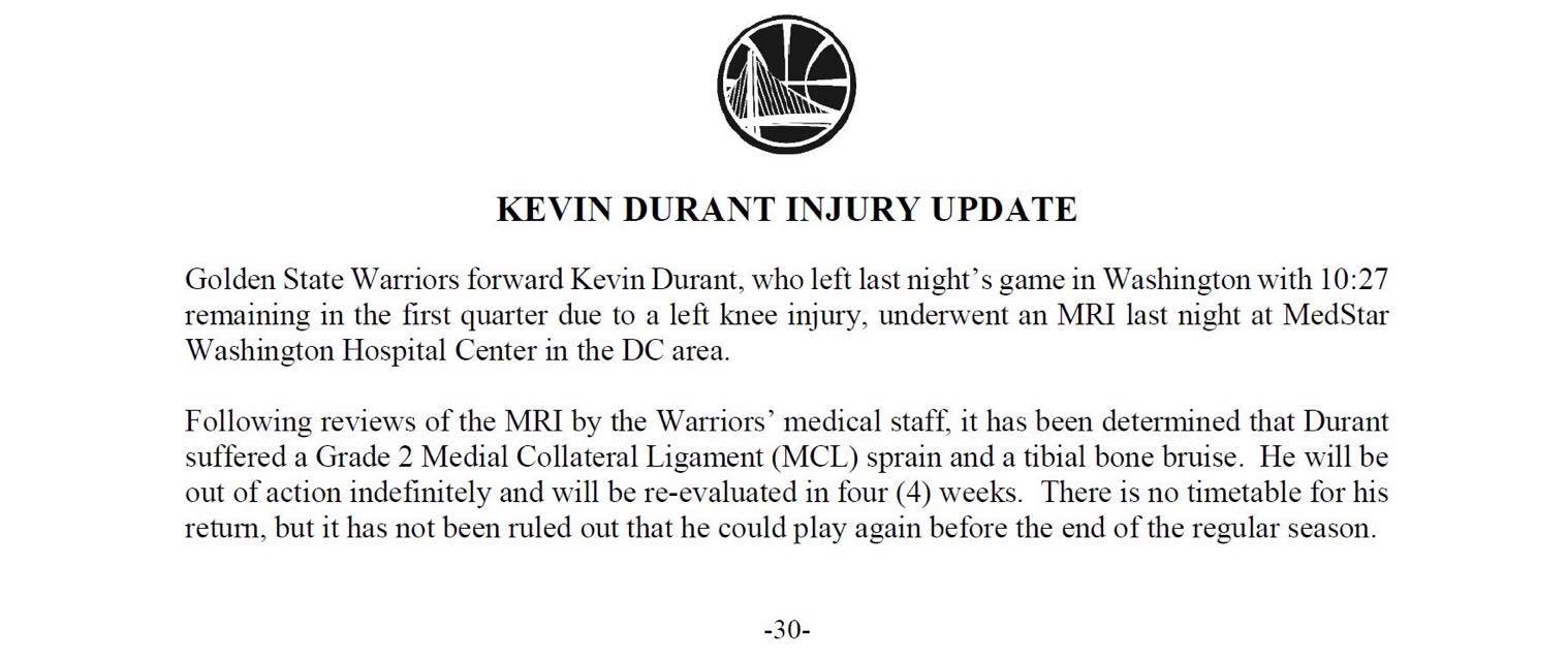 Comunicato medico Warriors su Kevin Durant