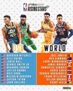 Nel dettaglio tutti i protagonisti del Rising Star Challenge 2018. Fonte Instagram @Nba