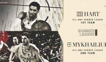 Josh Hart and Svi Mykhailiuk at Las Vegas Summer League