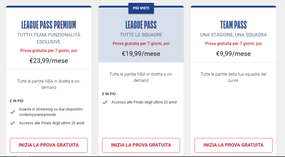 NBA, tutte le partite in streaming gratis: ecco come