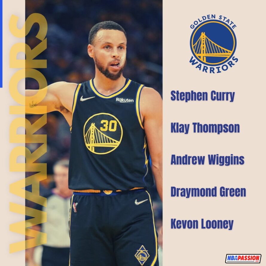 Quintetti NBA: Golden State Warriors