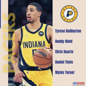 Quintetti NBA: Indiana Pacers