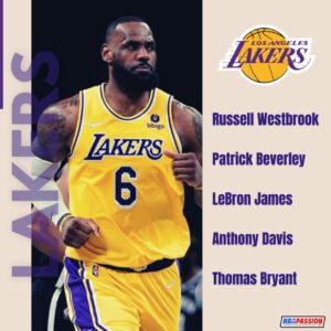 Quintetti NBA: Los Angeles Lakers 2022-2023