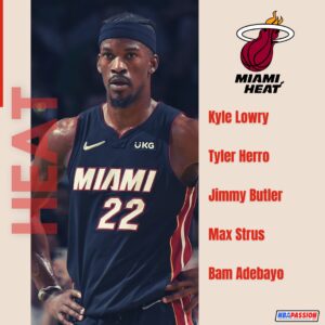 Quintetti NBA: Miami Heat 2022-2023
