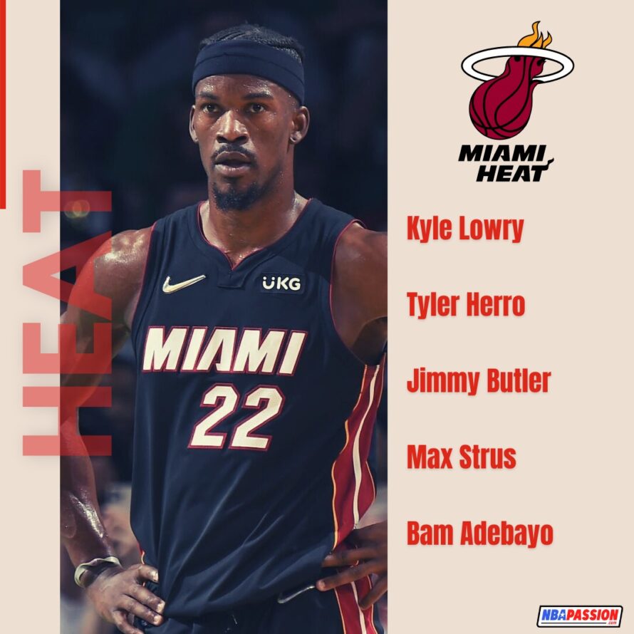 Quintetti NBA: Miami Heat 2022-2023