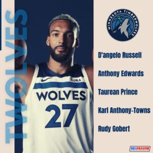Quintetti NBA: Minnesota Timberwolves 2022-2023