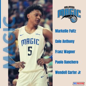 Quintetti NBA: Orlando Magic 2022-2023