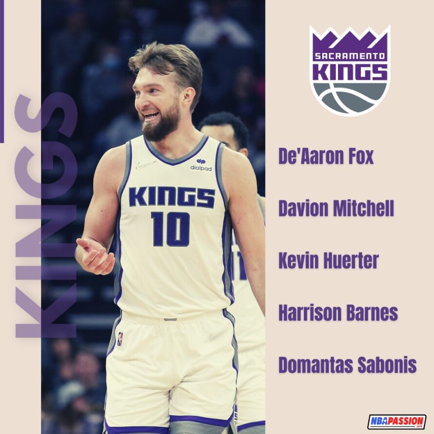 Quintetti NBA: Sacramento Kings 2022-2023