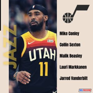 Quintetti NBA: Utah Jazz 2022-2023