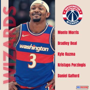 Quintetti NBA: Washington Wizards 2022-2023