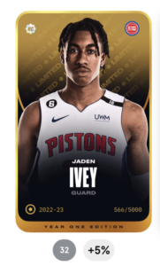 Jaden Ivey numeri e statistiche su sorare NBA