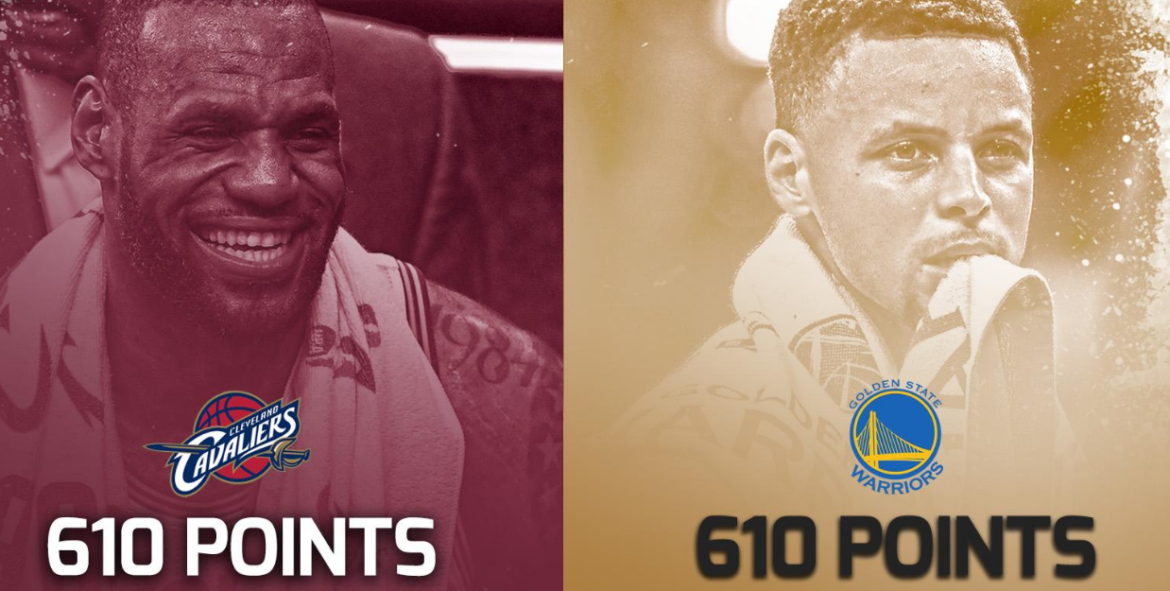 610 punti: Curry vs Lebron