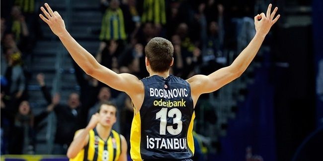Bogdan Bogdanovic