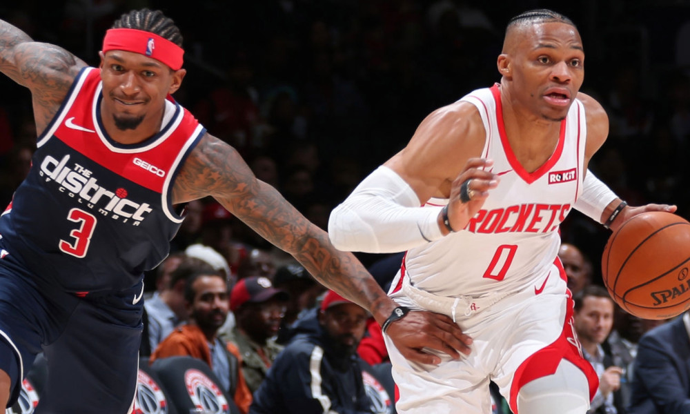 Wizards preview 2020/2021