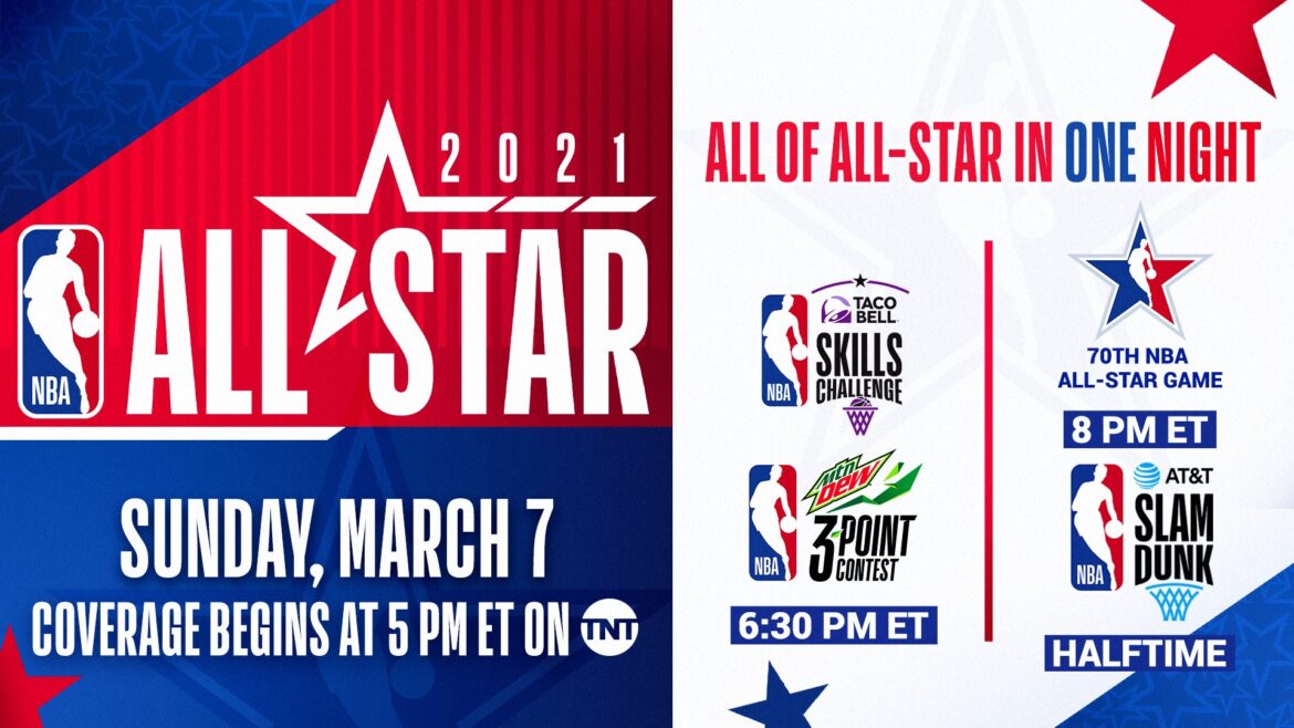 All-Star Game NBA 2021
