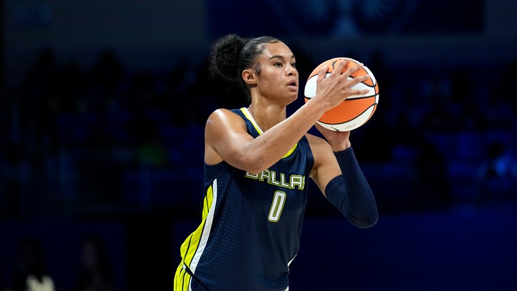 satou sabally MIP WNBA 2023