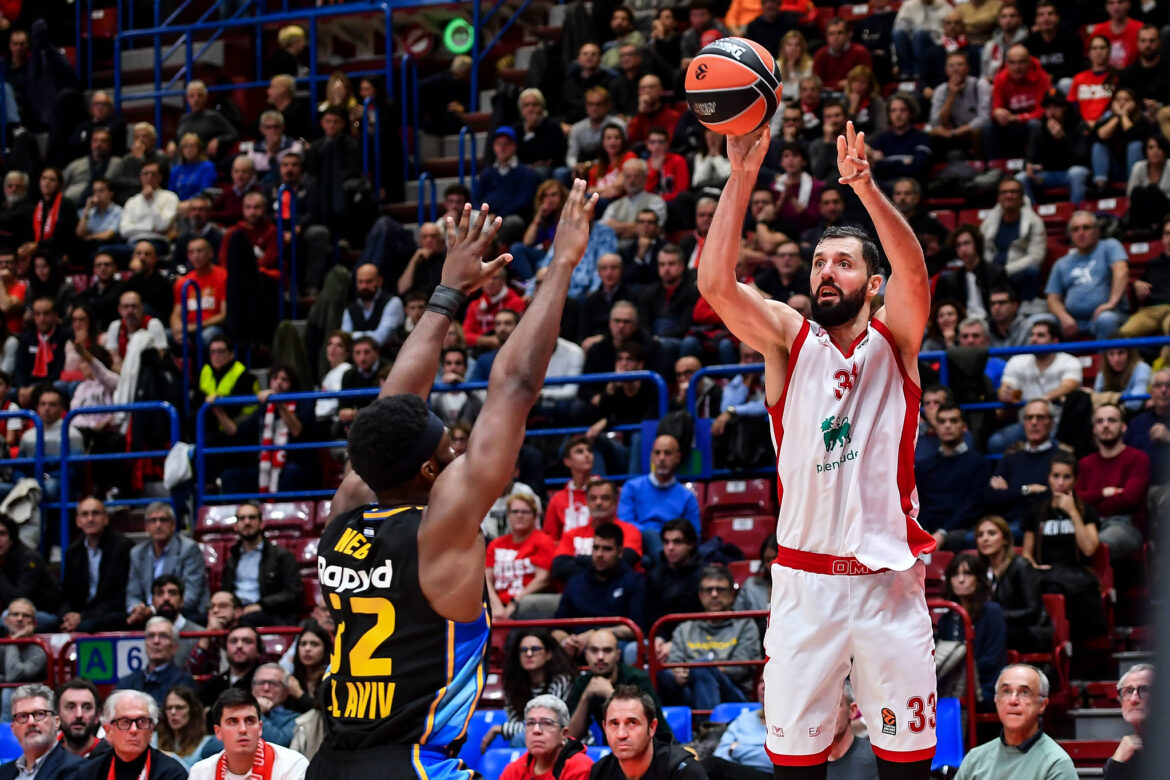Olimpia Milano Maccabi Tel Aviv