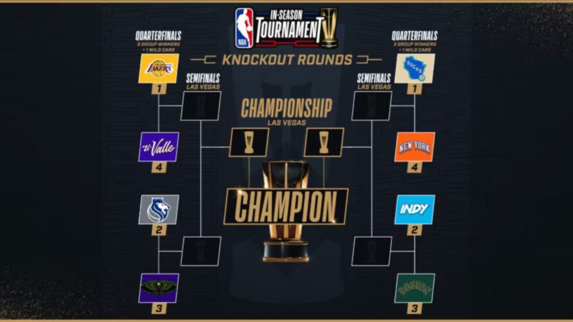nba in-season tournament quarti di finale bracket