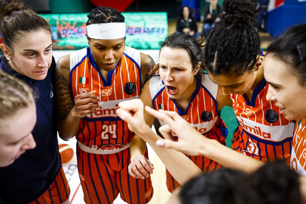 schio lublino eurolega