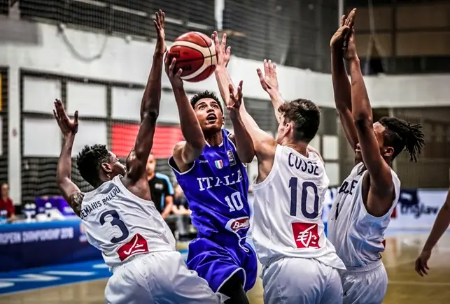 Abramo Canka Virtus Bologna