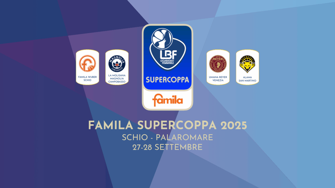 Famila Supercoppa Italiana 2025